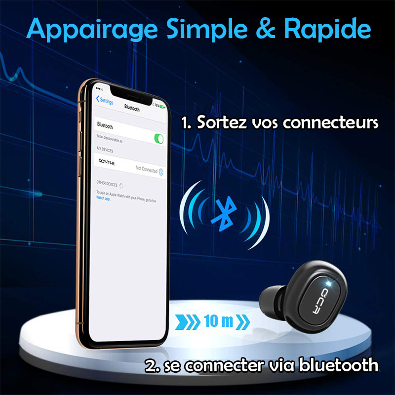 Kit Oreillette Bluetooth - Bleu
